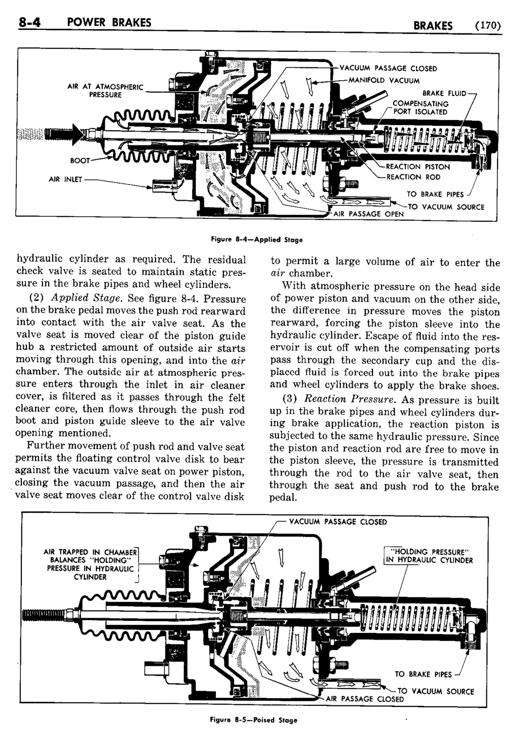 n_09 1953 Buick Shop Manual - Brakes-004-004.jpg